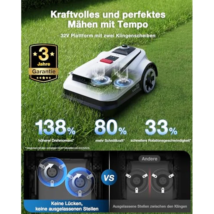 ECOVACS Goat A3000, LiDAR Mähroboter ohne Begrenzungskabel, Dual-LiDAR Navigation, 330 mm Schnittbreite, 3000 m² Flächenabdeckung, 45 min Schnellladung, präzises Kantenmähen – Bild 2