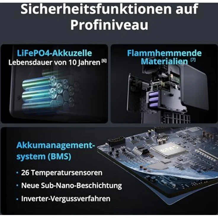 DJI Power 2000 (EU) – Bild 5