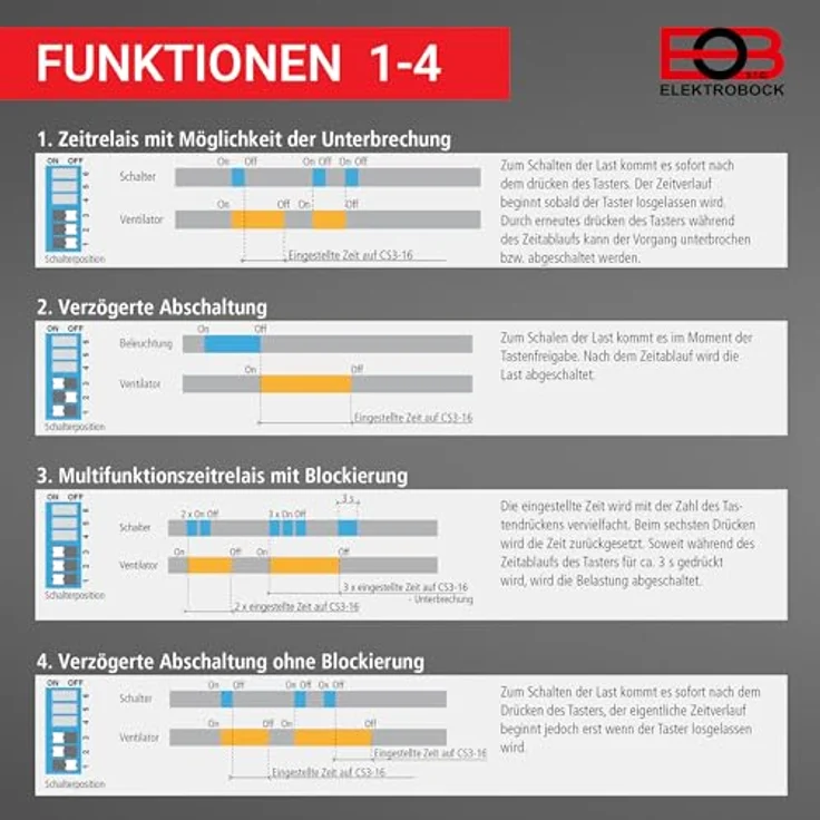 ELEKTROBOCK Zeitrelais - Nachlaufrelais 230 V 16 A - 8 Funktionen, LED geeignet, Unterputz für Lüftersteuerung und Umwälzpumpen – Bild 3