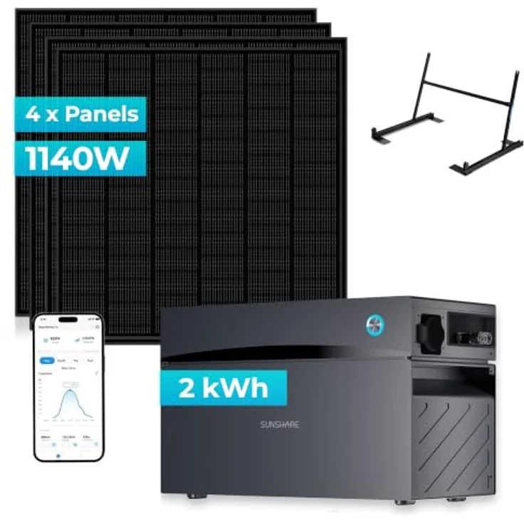 SUNSHARE Ray 1140 W Balkonkraftwerk Set, 2 kWh Glory Speicher mit Halterung, kompakte N-Typ TOPCon Solarmodule und App-Steuerung – Bild 2