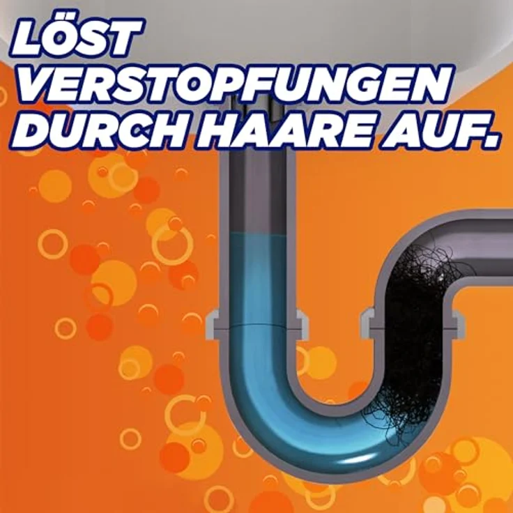 Drano Power-Gel Rohrreiniger 1000 ml – Bild 5