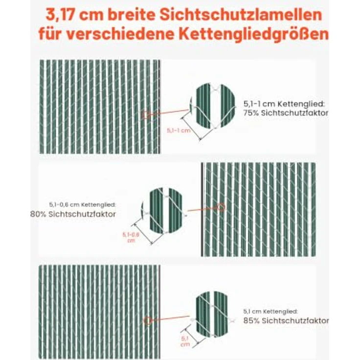 VEVOR Sichtschutzlamellen 1435 mm, vertikale Lamellen mit Bodenverriegelung für Maschendrahtzäune, hochdichtes HDPE-Material, grün – Bild 4