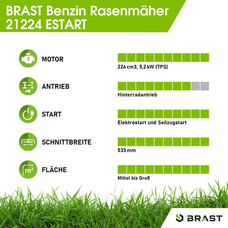 BRAST Rasenmäher Benzin 5,2kW(7PS) mit Antrieb + Elektrostart 53cm Schnittbreite 224ccm TÜV geprüft Stahlgehäuse 60L Fangkorb - Preisvergleich – Bild 5