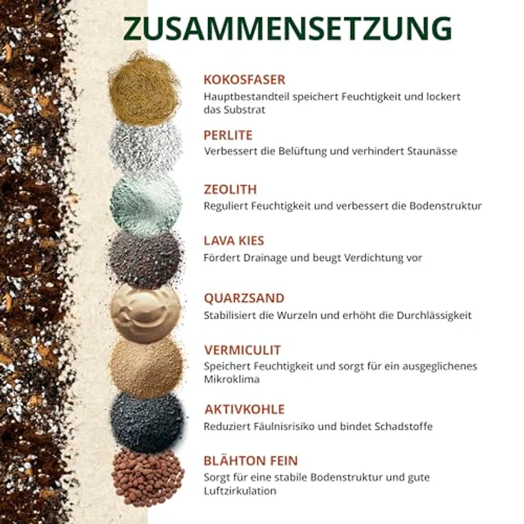 ORAGARDEN Fleischfressende Erde 48L, spezielle Pflanzenpflege für fleischfressende Pflanzen – Bild 2