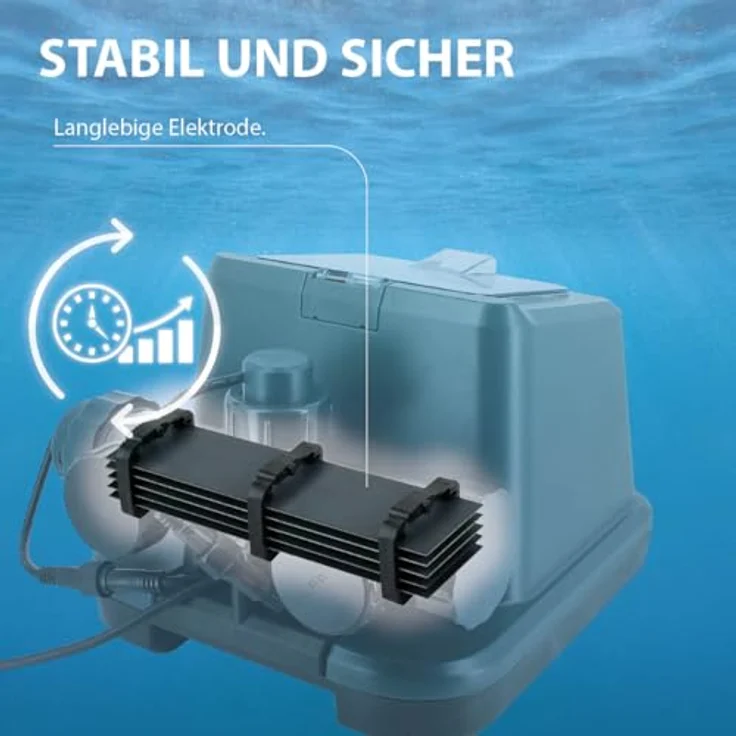 Gre Salzelektrolyse Chlorinator für Aufstellpools bis 25 m³, automatisches Chlor-Management ohne Chemieprodukte – Bild 2