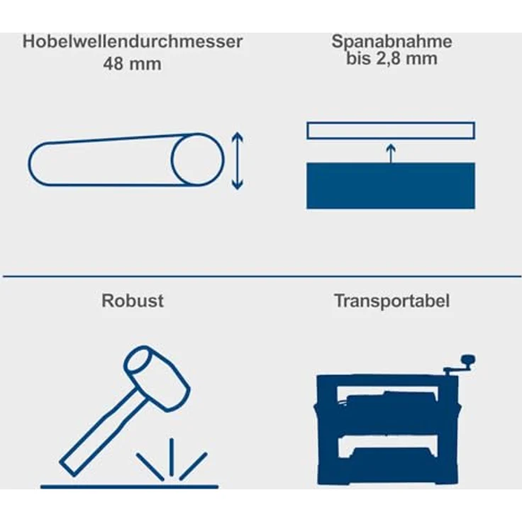 Scheppach Dickenhobelmaschine PLM1800 | 1500W Leistung | 2 Hobelmesser | Drehzahl Hobelwelle 8500 min-1 | Durchlasshöhe/-breite: 152 mm / 330 mm | Spanabnahme max.: 2,8 mm – Bild 3