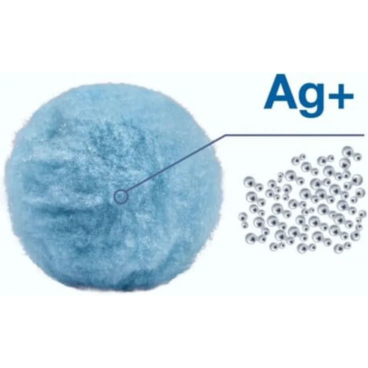 COIL Aqualoon Blau Pool Filterbälle, Wasserfilter, 20 Stück, Kompatibel mit Typ VI Bestway und Intex Typ S1, Wiederverwendbar – Bild 2
