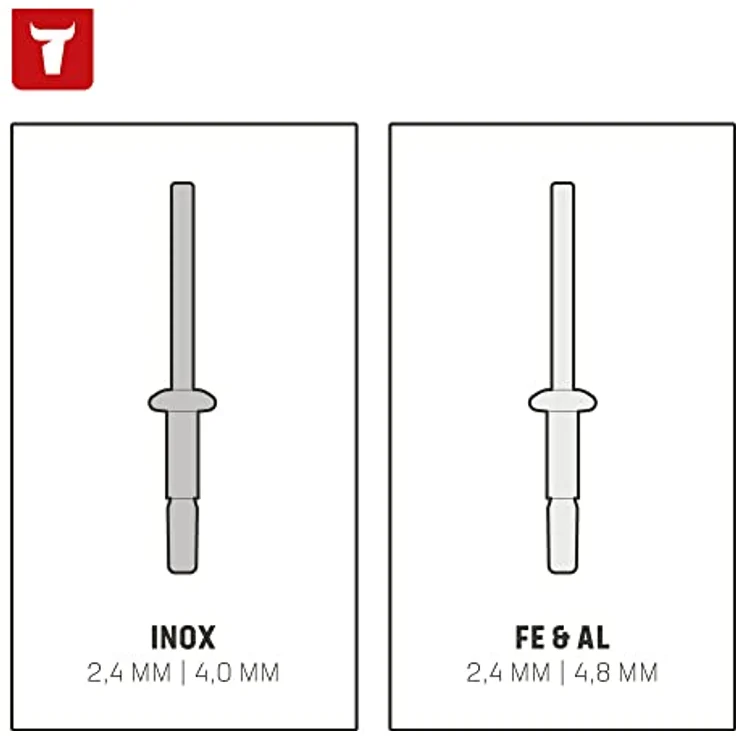STIER Blindnieten-Satz Premium, mit 360°-Handnietzange, 500 Blindnieten, 501-teilig, Chrom-Vanadium-Stahl – Bild 4