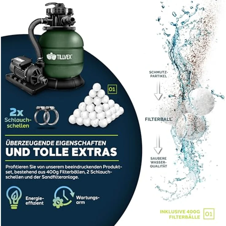 tillvex Sandfilteranlage 7.900L/h, Filteranlage mit 400g Filterbällen, Pumpe und 7-Wege Ventil für Pool und Schwimmbecken – Bild 5