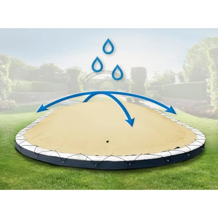 AirDeluxe Pool-Abdeckplane Oval, aufblasbare Winterabdeckung aus reißfester PVC-Plane, inklusive 26-42 Bodenanker und Expanderseil – Bild 2