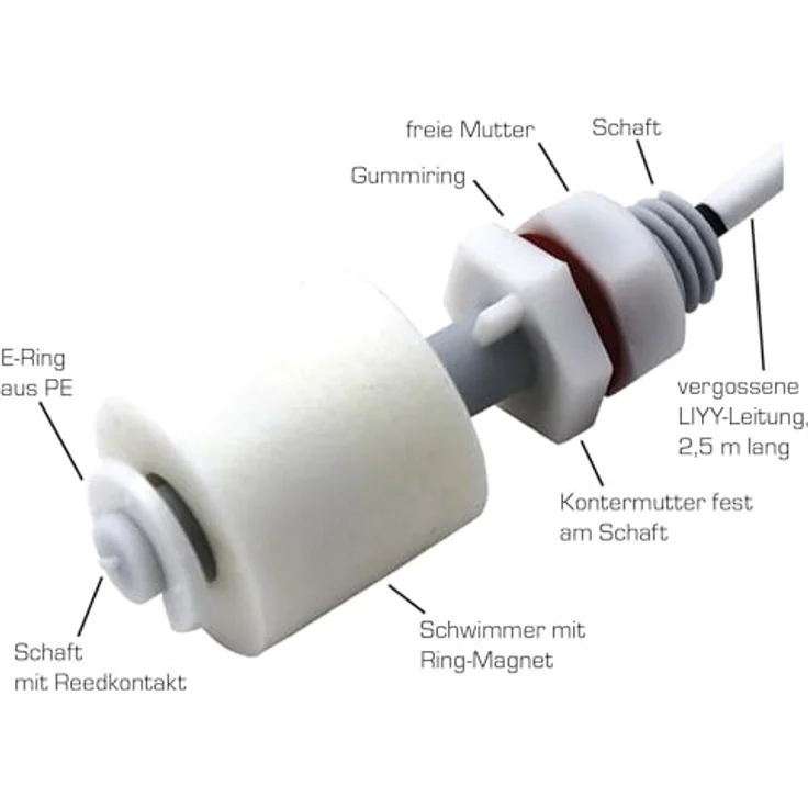 Schabus Mini-Schwimmerschalter, Kunststoff, 2,5 m mit Wechselkontakt, für Flüssigkeiten ab 0,7 g/cm³ – Bild 3