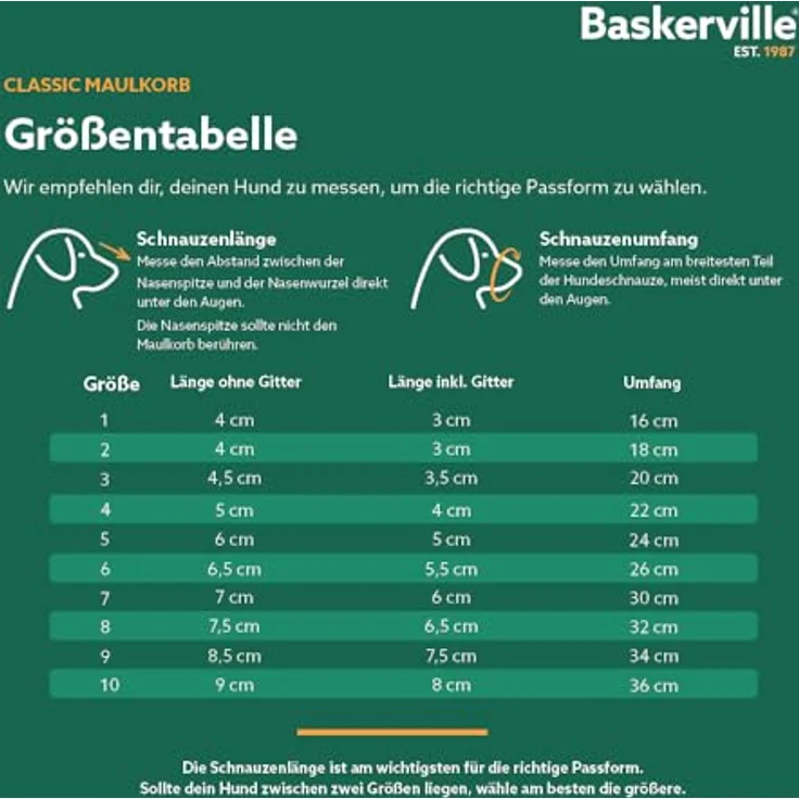 Baskerville Classic Maulkorb, Trainingsmaulkorb für kleine Hunde (Größe 1) mit hechel- und trinkfreundlichem Design, verhindert Beißen und Stöbern nach Essen, verbessertes Material für mehr Komfort und Sicherheit – Bild 5
