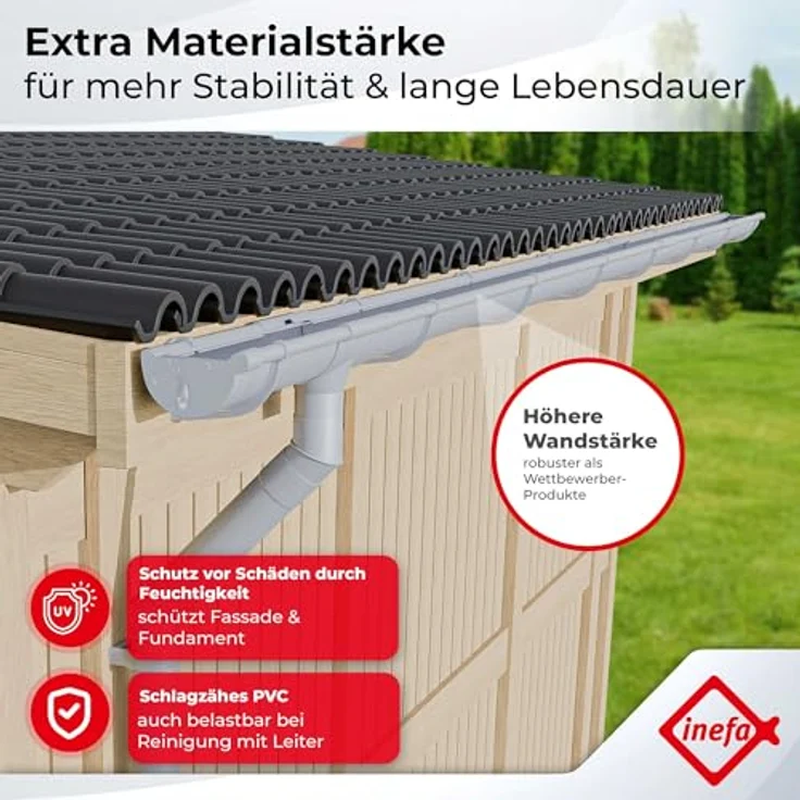 INEFA Dachrinnen Set PVC 3m NW 100 Halbrund, anthrazit, witterungsbeständig für Gartenhaus und Carport – Bild 6