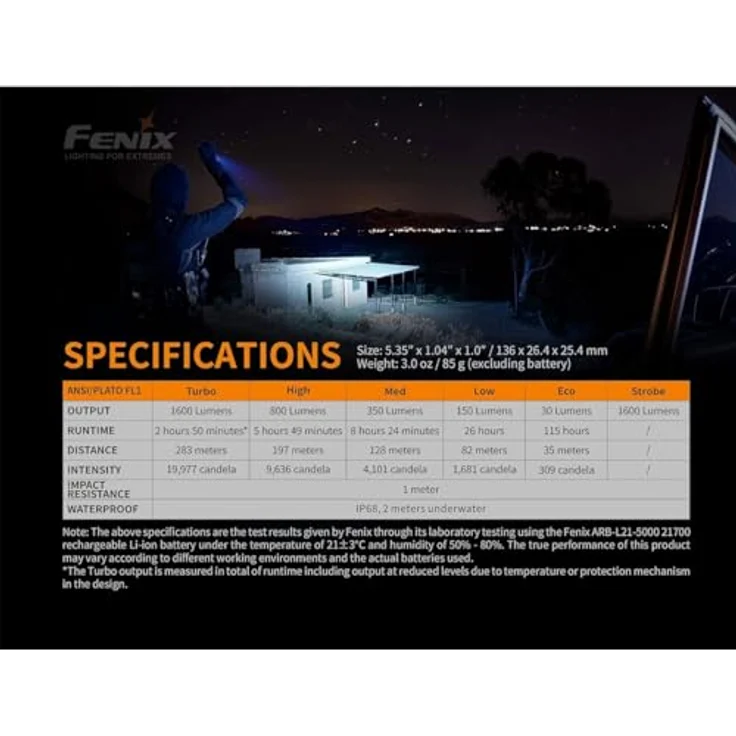 Fenix Taschenlampe PD36R LED mit USB Anschluss – Bild 6