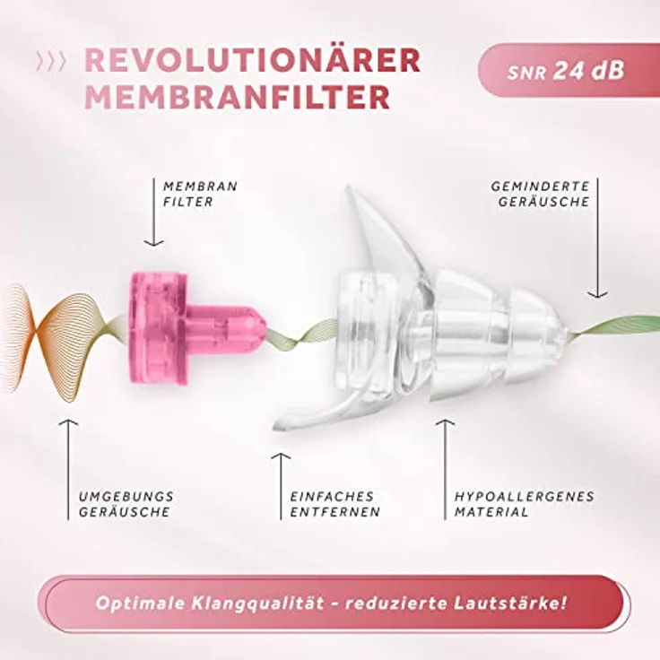 Schallwerk ® Women+ | unauffällige Gehörschutz Ohrstöpsel – dämpfen Lärm & erhalten Tonqualität – Ohrenstöpsel transparent - Earplugs geeignet für Musik, Festival, Arbeit & Lernen - Preisvergleich – Bild 5