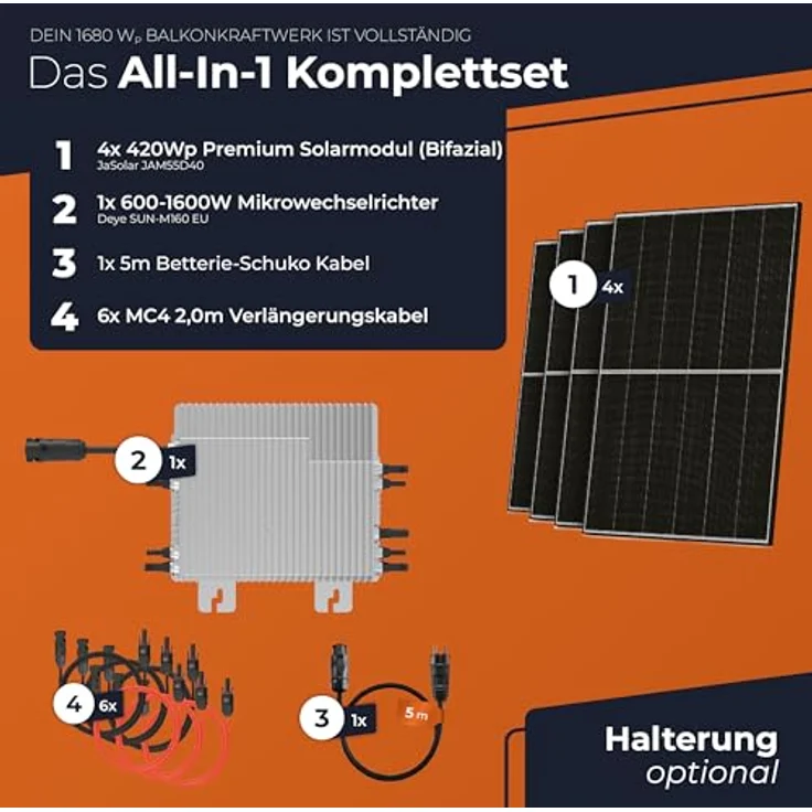 Solarway 1680W Balkonkraftwerk 1600W Komplett Steckdose - Ausgang einstellbar 600/800/1600W - 4x420W Bifaziale Glas/Glas n-Type JaSolar-Module, Wechselrichter mit APP&WiFi, Premium Full Black Design – Bild 2