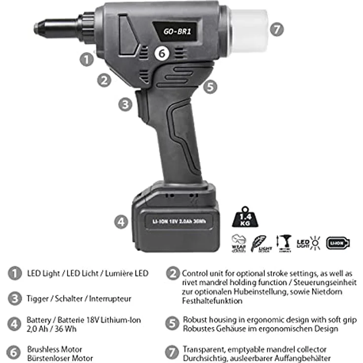 GOEBEL®- Akku Nieter Blindnietgerät Nietgerät GO-BR1 3,0/3,2/4,0/4,8/5,0 mm Blindniete Setzwerkzeug Setzgerät Akkunieter Blindnietsetzgerät Handnietmaschine Niet Nietmaschine Nietpistole – Bild 5