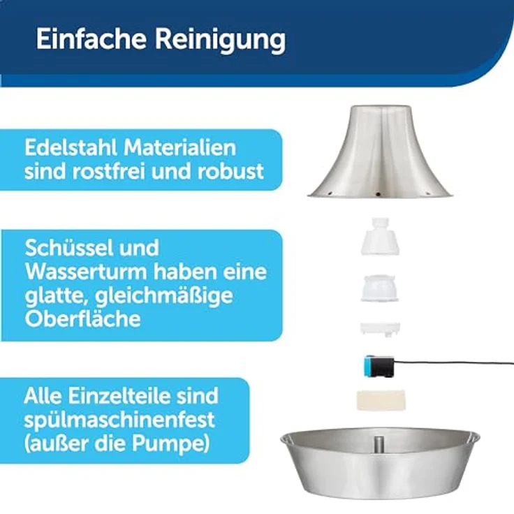 PetSafe Seaside (1.70 l), Futternapf – Bild 4