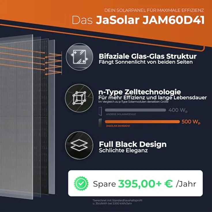 Solarway® 1000W Balkonkraftwerk mit Speicher 800W, 1,6 kWh Anker Solix 500W Solarmodule, Envertech Wechselrichter, steckfertig, genehmigungsfrei – Bild 3