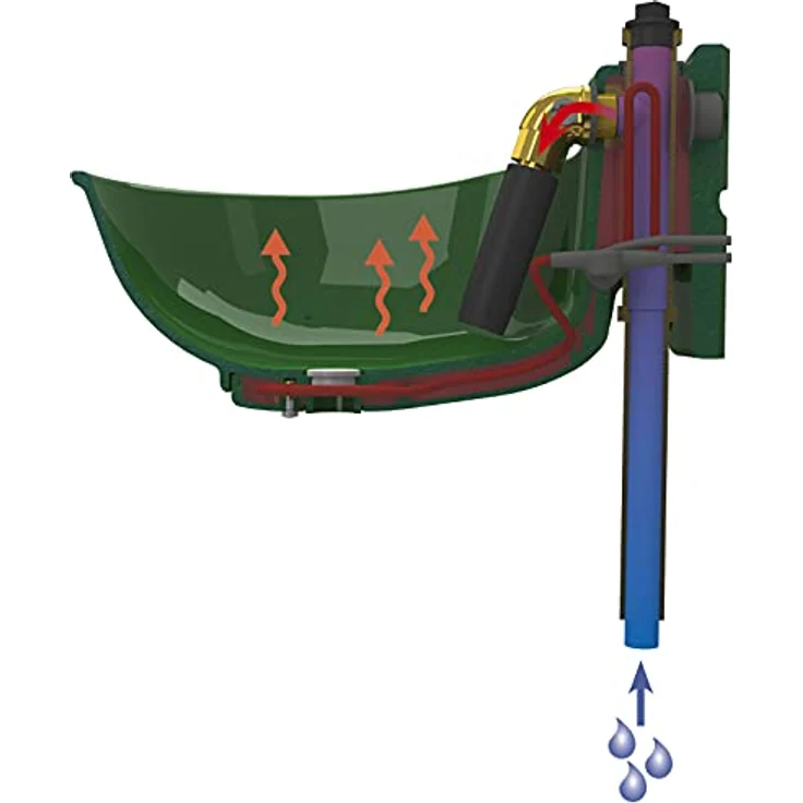 Kerbl Heizbares Tränkebecken aus Kunststoff mit Rohrventil HP20/230, 2,8 Liter, farbe grün, integriertes Frostschutzthermostat, regulierbarer Wasserdurchfluss bis 11 L/min – Bild 5