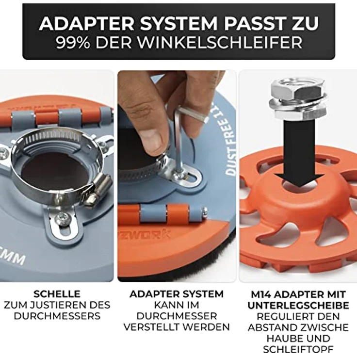 FANZWORK Absaugaufsatz Absaughaube für Winkelschleifer inkl. 2 x 125 mm Diamantschleiftopf PROFI QUALITÄT – Bürsten auswechselbar – 99% universal passend – verstärkter Adapterring – M14 Adapter – Bild 3