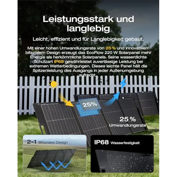 EF ECOFLOW RIVER 2 Pro Powerstation, 768 Wh LiFePO4 Batterie, 3x 300 W AC-Steckdosen, 220 W Solar Generator für Camping, tragbar – Bild 6
