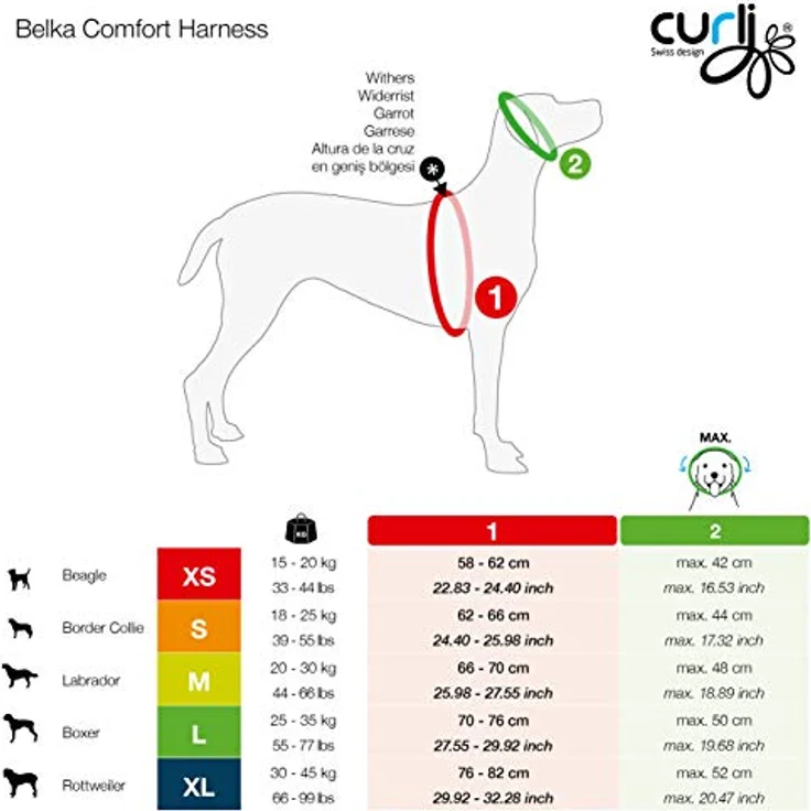 Belka Comfort Harness Black XS – Bild 2