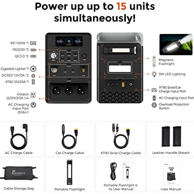 FOSSiBOT F3600 Solargenerator, 3840Wh LiFePO4 Tragbare Powerstation mit USV, 3x230V AC Ausgang 3600W (7200W Peak), Stormerzeuger 2200W Schnelles Stromspeicher Aufladen für Reise, Outdoor-Camping – Bild 5