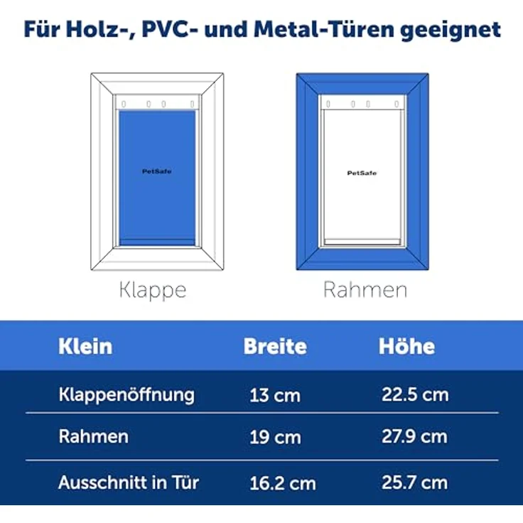 Petsafe S Haustierklappe 1St. – Bild 6