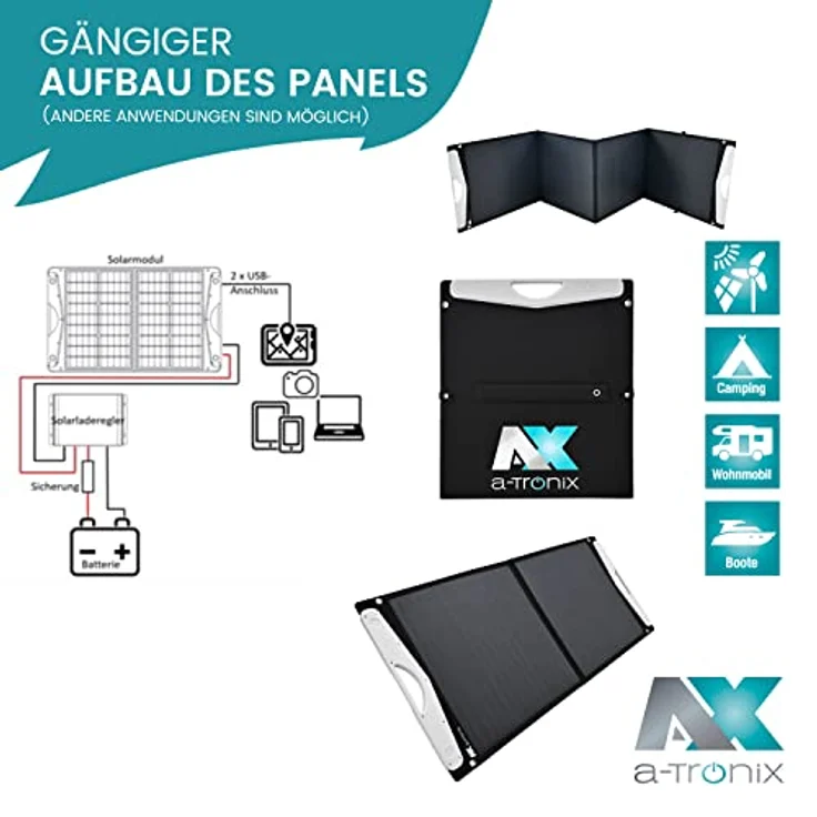 a-TroniX PPS Solar Bag Vario 200W faltbares Solarpanel mit USB Anschluss – Bild 3