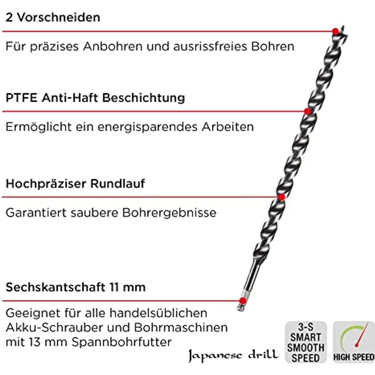 kwb DOUBLE CUT Japan Schlangenbohrer, ø 18 mm, 460 mm, mit PTFE-Antihaftbeschichtung und selbstzentrierender Gewindespitze, 11 mm Sechskantschaft – Bild 2