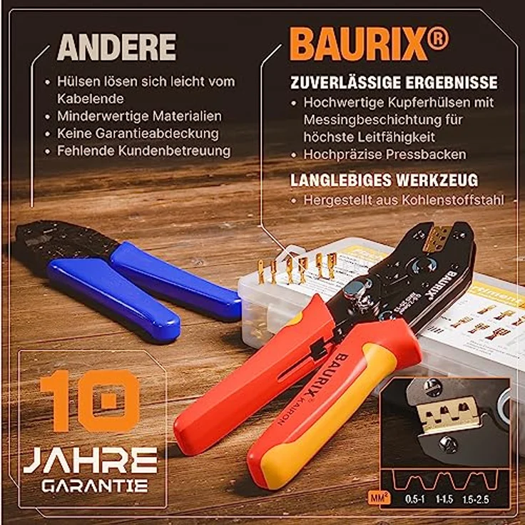 BAURIX® Crimpzange inkl. 300 Stück Flachsteckhülsen Set I Krimpzange für 0,50-2,50 mm² Steckverbinder, Antirutsch-Beschichtung, 300 Flachsteckhülsen in Sortimentsbox, Elektriker-Alltag geeignet, blau – Bild 5