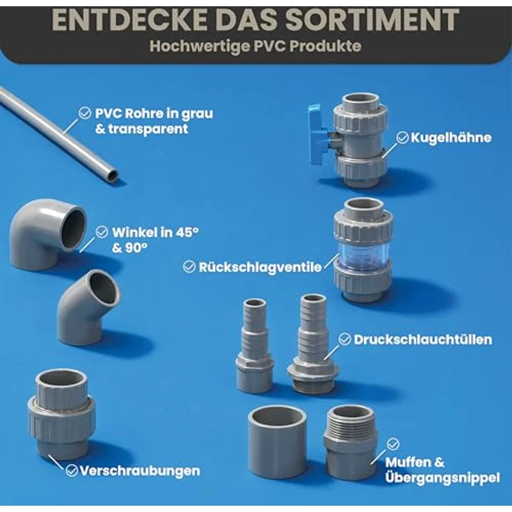 HAF PVC Fittings Doppelnippel 2" | Außengewinde x Außengewinde | Verbinder aus grauem PVC | PN16 für Verrohrung – Bild 4