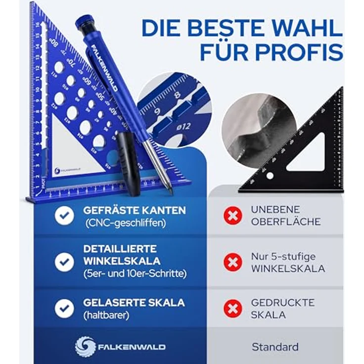 FALKENWALD® Zimmermannswinkel 180mm mit Schreibfläche und Tieflochmarker - Präzises Markieren auf Holz, Metall, Kunststoff, Beton - Anschlagwinkel mit metrischer Skala, abwischbarer Notizfläche - Geschenk für Männer – Bild 5