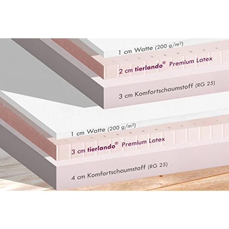 tierlando® Orthopädisches Hundebett Melody Latex Kunstleder und High-Tech Velours (MDY3-TL | 85x60 cm (Innen 70x45 cm), 02 | Graphit) – Bild 2