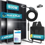 VENDOMNIA Balkonkraftwerk 830/600W, Mini-PV Anlage genehmigungsfrei, Wifi, 30-jährige Garantie