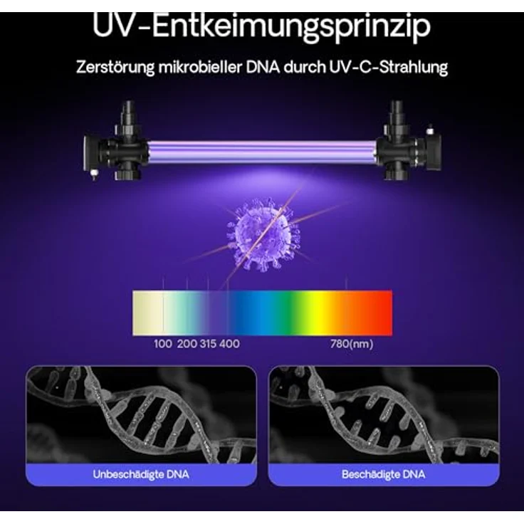 SunSun CUV-7110 Edelstahl Teichklärer Wasserklärer Lichtfilter 110W - Sunsun – Bild 5