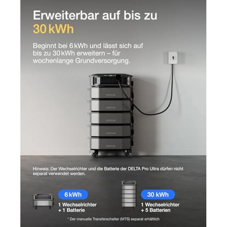 EF ECOFLOW DELTA Pro Ultra tragbare Powerstation 6144 Wh, 6900 W AC-Ausgang, erweiterbar auf 30 kWh, App-Steuerung, Solargenerator für Zuhause und Wohnmobile – Bild 3