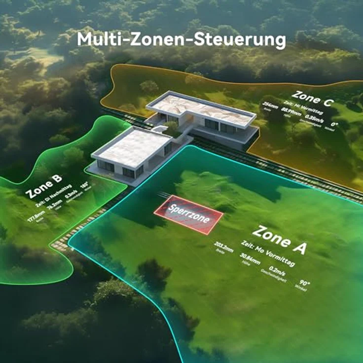 HOOKII Neomow X Mähroboter, ohne Begrenzungskabel, 4000㎡ Reichweite, 3D LiDAR SLAM+Vision Fusion, 4G Modul & GPS, Schnitthöhe 30-85 mm, Steigung bis 45%, leiser Betrieb – Bild 4