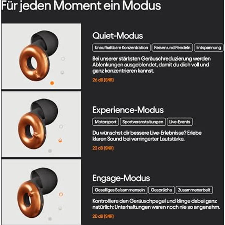 Loop Switch 2 Anpassbare Ohrstöpsel mit 3 Modi zur Geräuschreduzierung, 20–26 dB (SNR), in vier Größen (XS, S, M, L) mit In-Ear-Regler für komfortable Handhabung – Bild 4