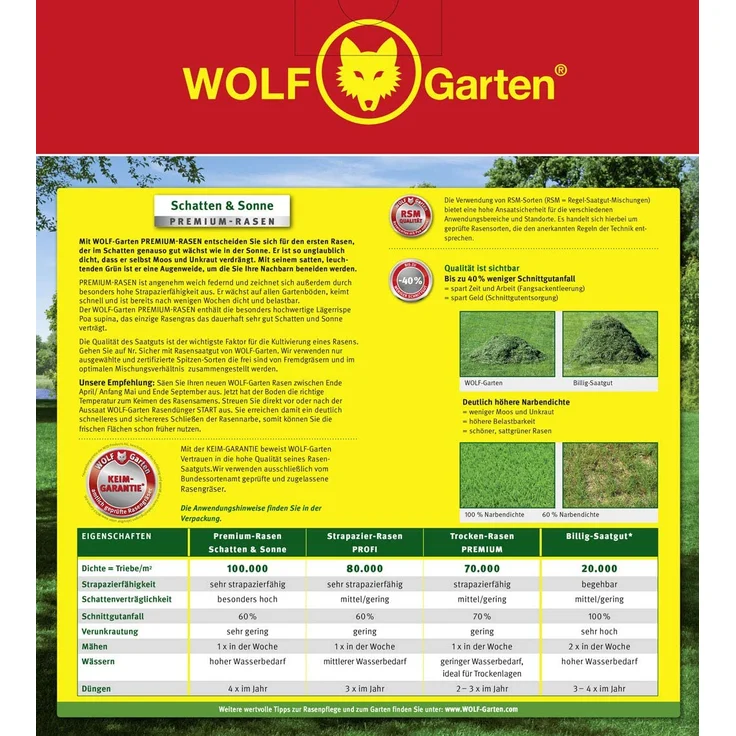 WOLF-Garten Premium-Rasen Schatten & Sonne LP 200 4kg 200 m² 100.000 Triebe/m² mit Poa supina Samen – Bild 3