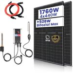 SUNPRO POWER 1760W PV Heizstab Komplettset, Bifazial Solarmodule Nexol NEX R2 mit Energiecontroller für effiziente Warmwasserbereitung