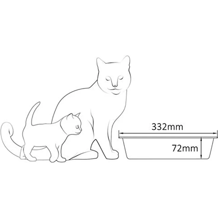 Erste Katzentoilette Schalentoilette Katzenklo - perfekt für Kätzchen Katzenbabys Junge Katzen - WC Tray mit Reinigungssieb - stubenrein auch ohne Katzenstreu - Verfügbar in Grau - Grün - Braun – Bild 2