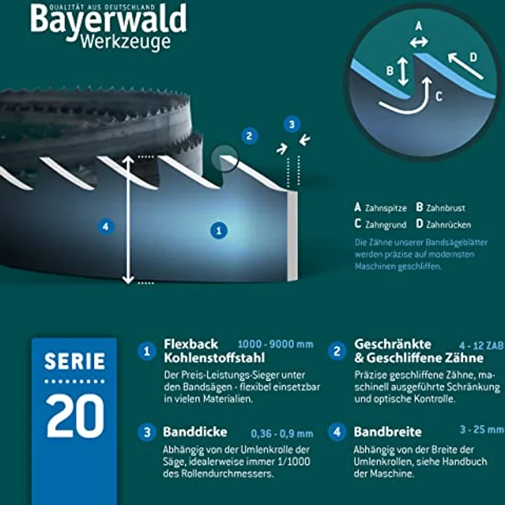 Bayerwald Bandsägeblatt - 2232 x 8 x 0.65 x 6 – Bild 7