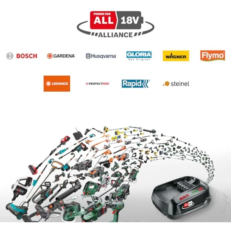 Bosch Home & Garden Oberfräse Bosch Home and Garden Oberfräsen-Taucheinheit 1600A02RD7 AdvancedTrimR, Tiefeneinstellung, Parallelführung, Staubarmes Arbeiten, 18V POWER FOR ALL Alliance – Bild 2