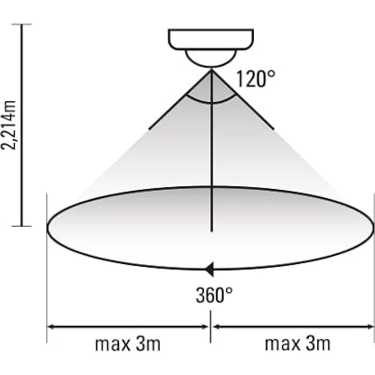 SCS Sentinel HCN0056 Bewegungsmelder für Außenbeleuchtung - 360° Winkel - IP44 - LightSensor 360 – Bild 3