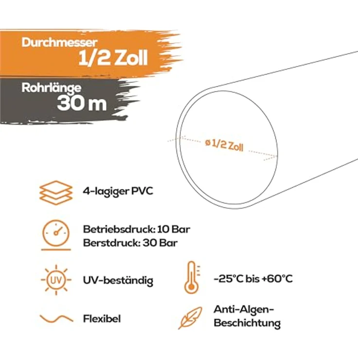 Helios Gartenschlauch 1-2Zoll Premium 30m – Bild 8
