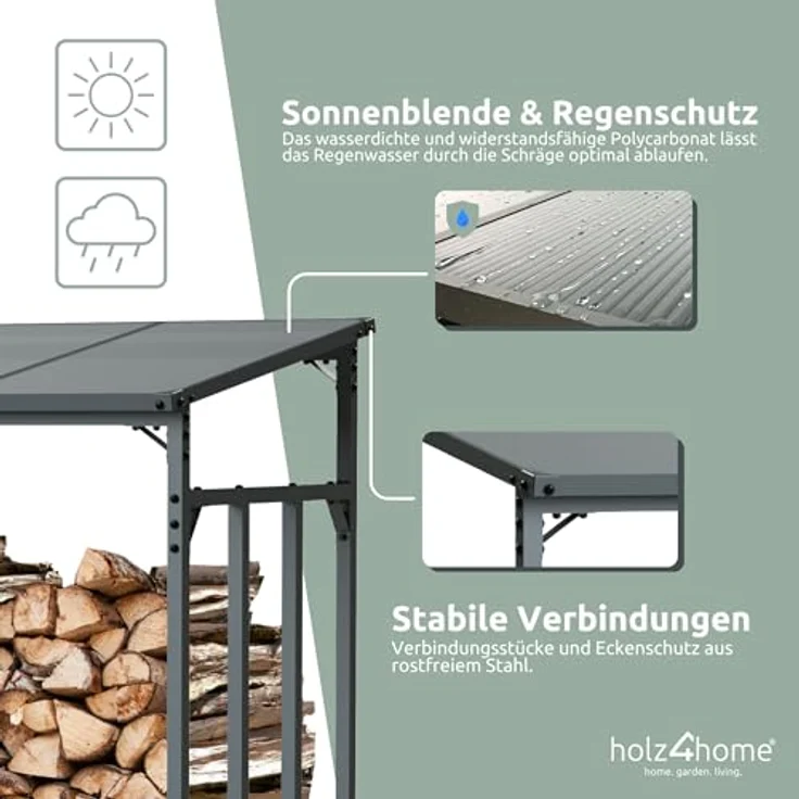 holz4home® Kaminholzregal Außen, Holzlager mit Überdachung, 140 x 70 x 145 cm, inkl. Ofenhandschuh, robuste schwarze Metallkonstruktion – Bild 5