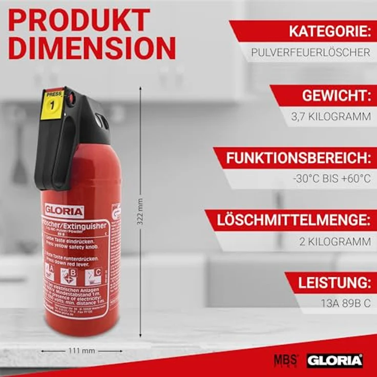 Gloria P2GM – Bild 2