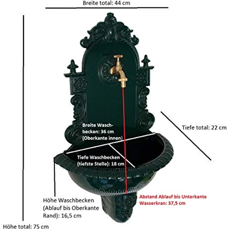 Wandbrunnen TIROL aus Aluguss mit Wasserhahn, dunkelgrün – Bild 5